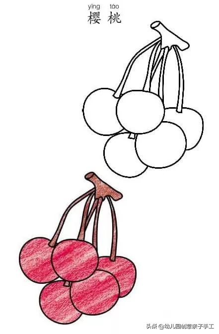 3-5岁幼儿简笔画大全最简单,幼儿园必学100种简笔画