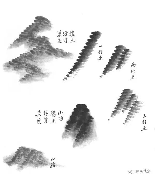 山水画基础技法山石,墨香书画轩山水画技法视频