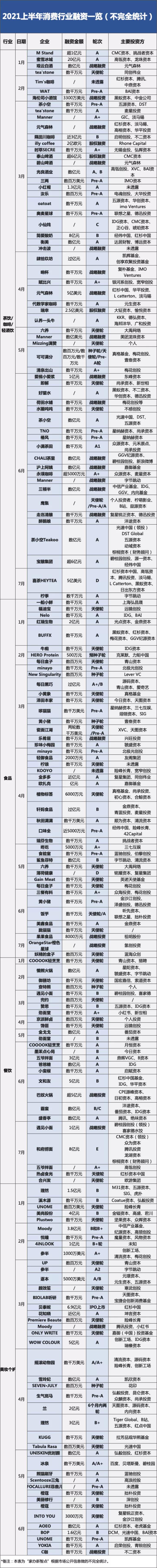 警惕资本消费陷阱,警惕消费陷阱下一句