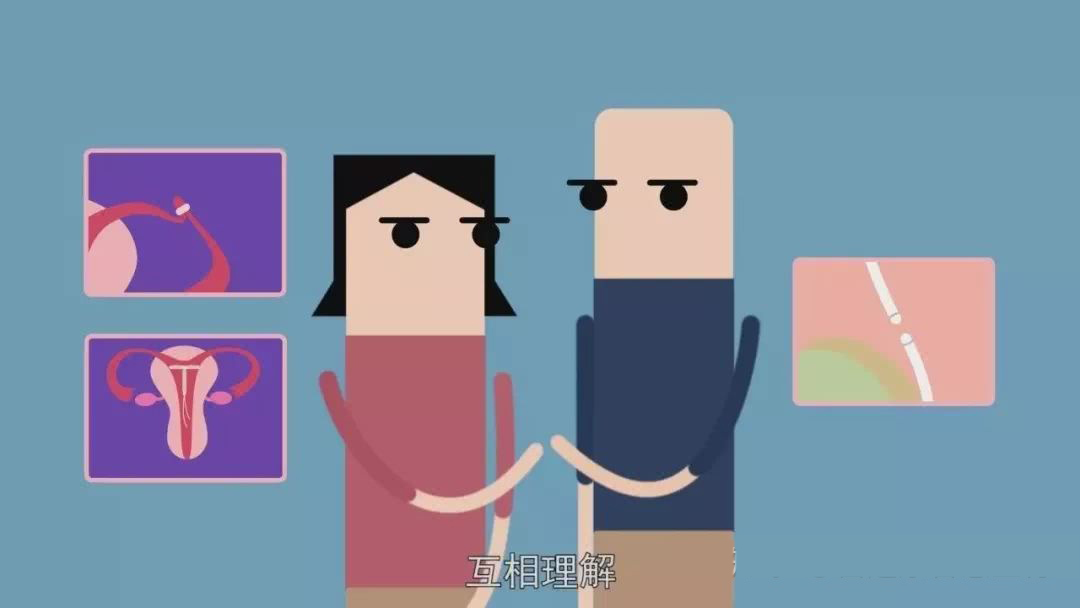 避孕上环需要啥手续,避孕的方式有很多为什么要上环