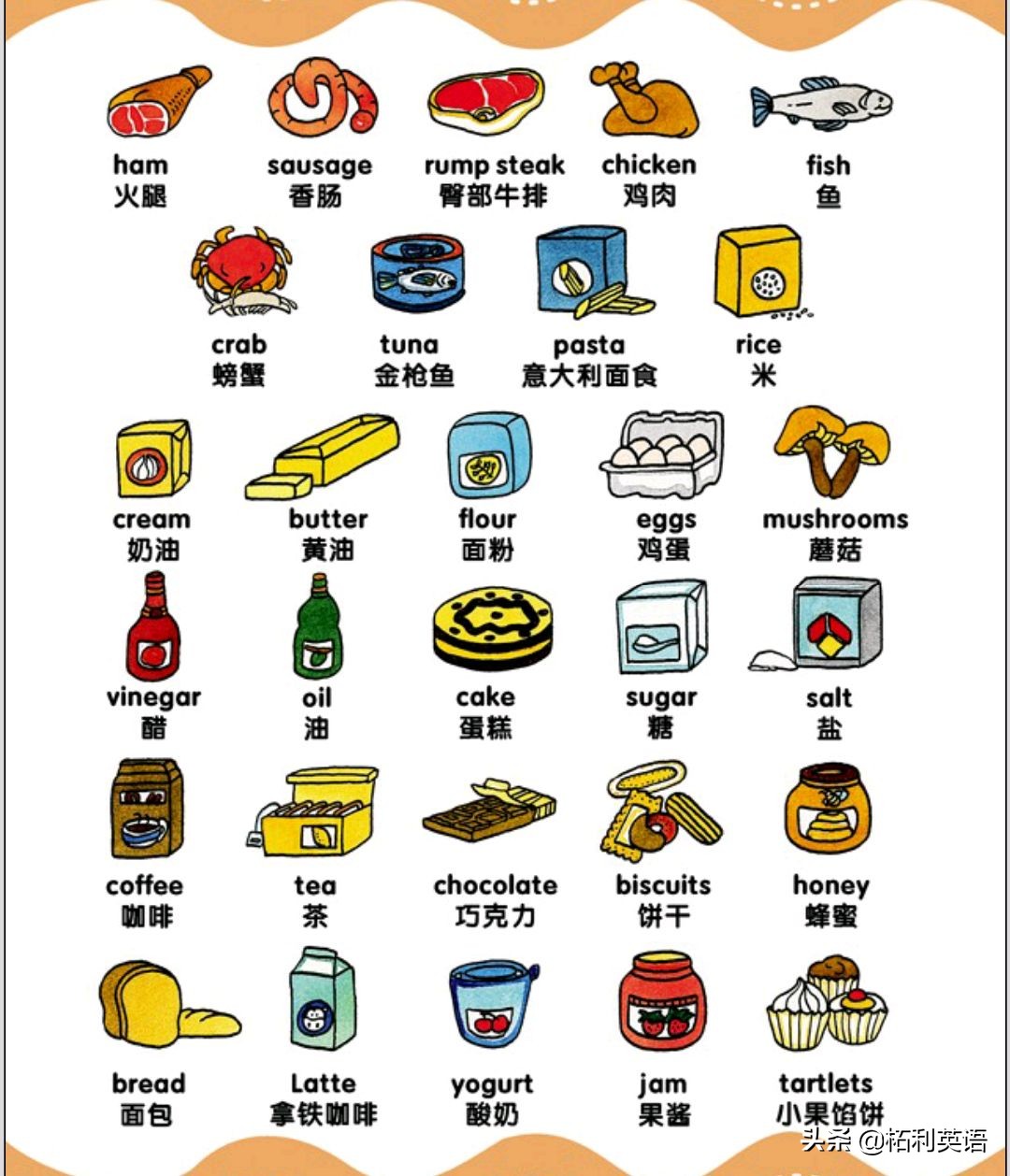 生活中常用的3000个英语单词短语,生活英语单词谐音大全