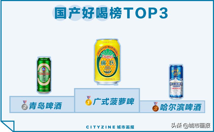 麦香味特别浓的啤酒测评,便利店啤酒哪款最好