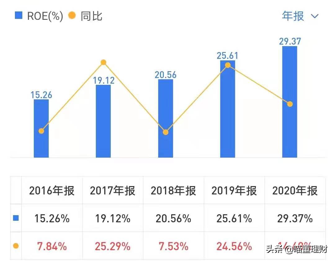 中国中免和中免集团是同一个吗,中国免税行业龙头企业分析中免