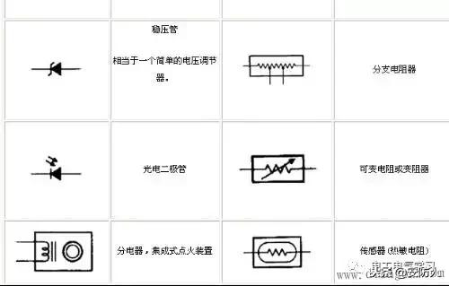 弱电系统电路图符号大全,怎么看懂弱电电路图