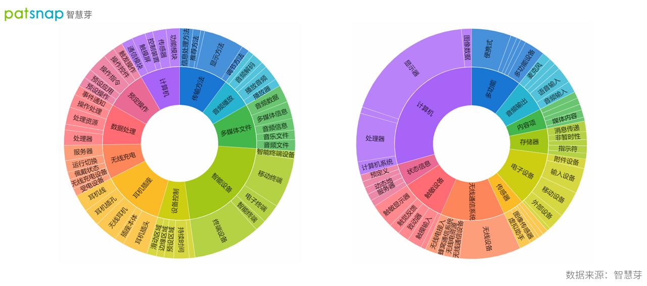 小米妙播支持华为手机吗,小米妙播支持哪些手机