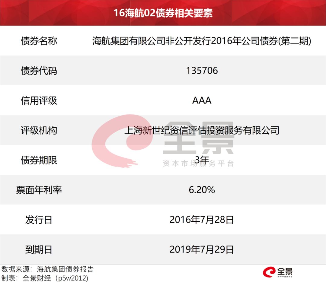 资产超5000万的企业怎么办,资产上亿为何只负债300万