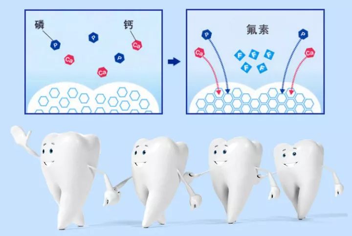 哪种牙膏去黄牙美白效果最好,用什么牙膏去黄美白效果最好