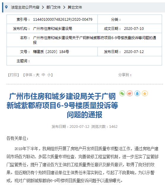 葛洲坝地产之痛,房地产项目工程出现问题