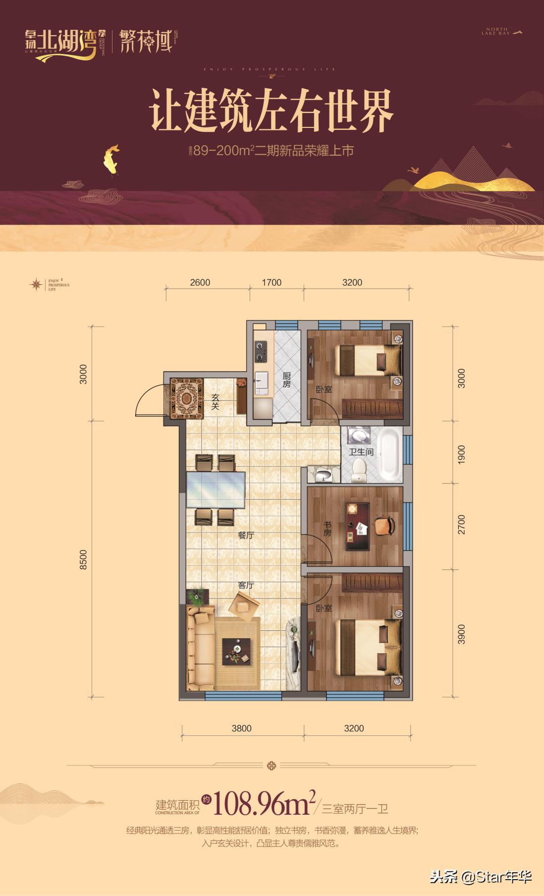 北湖卓阳北湖湾房价,长春卓扬北湖湾二期