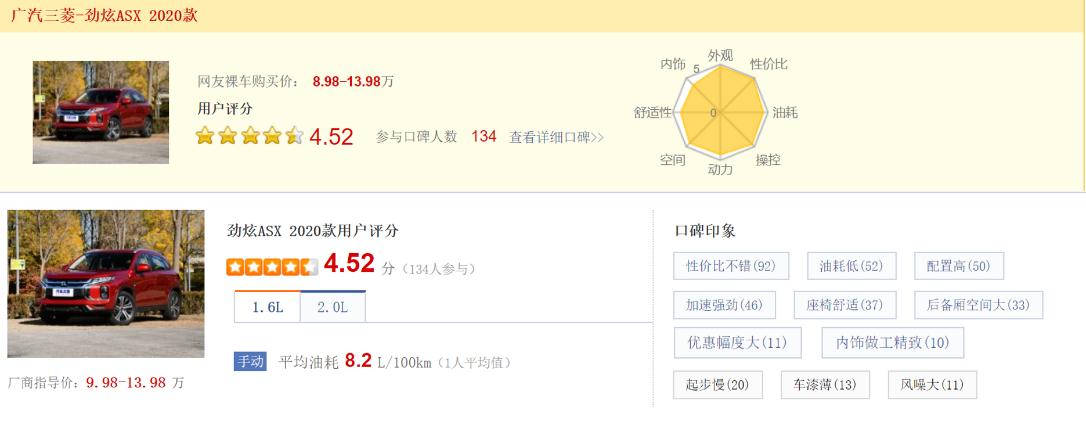 新劲炫车主口碑解析：听听消费者怎么说