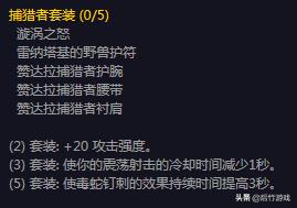 魔兽各职业t10套装,t1价格配置