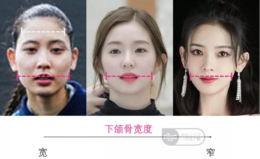 梨型脸怎么穿搭,脸大脸圆怎么瘦下来