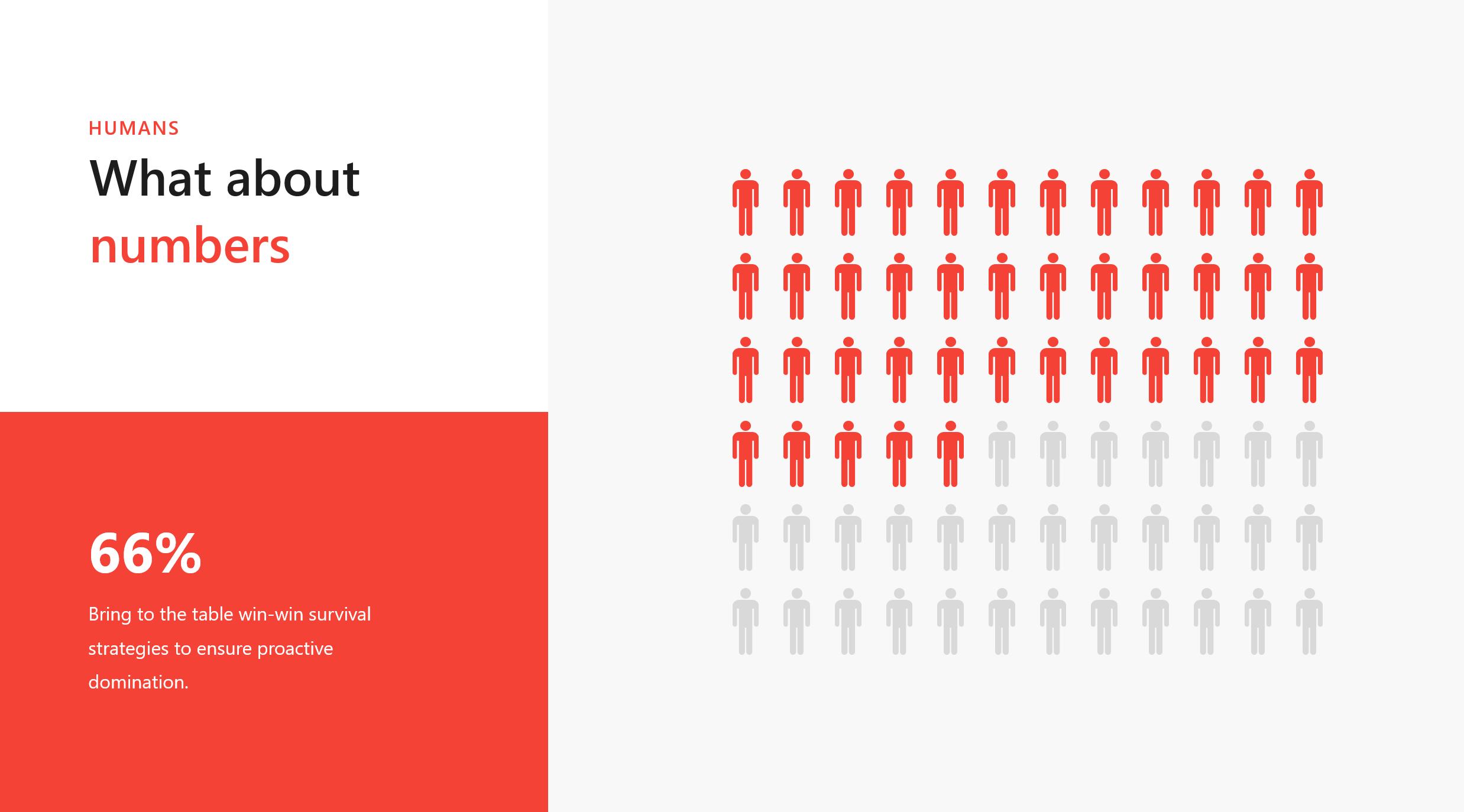 项目汇报ppt制作教程零基础,项目汇报ppt排版设计