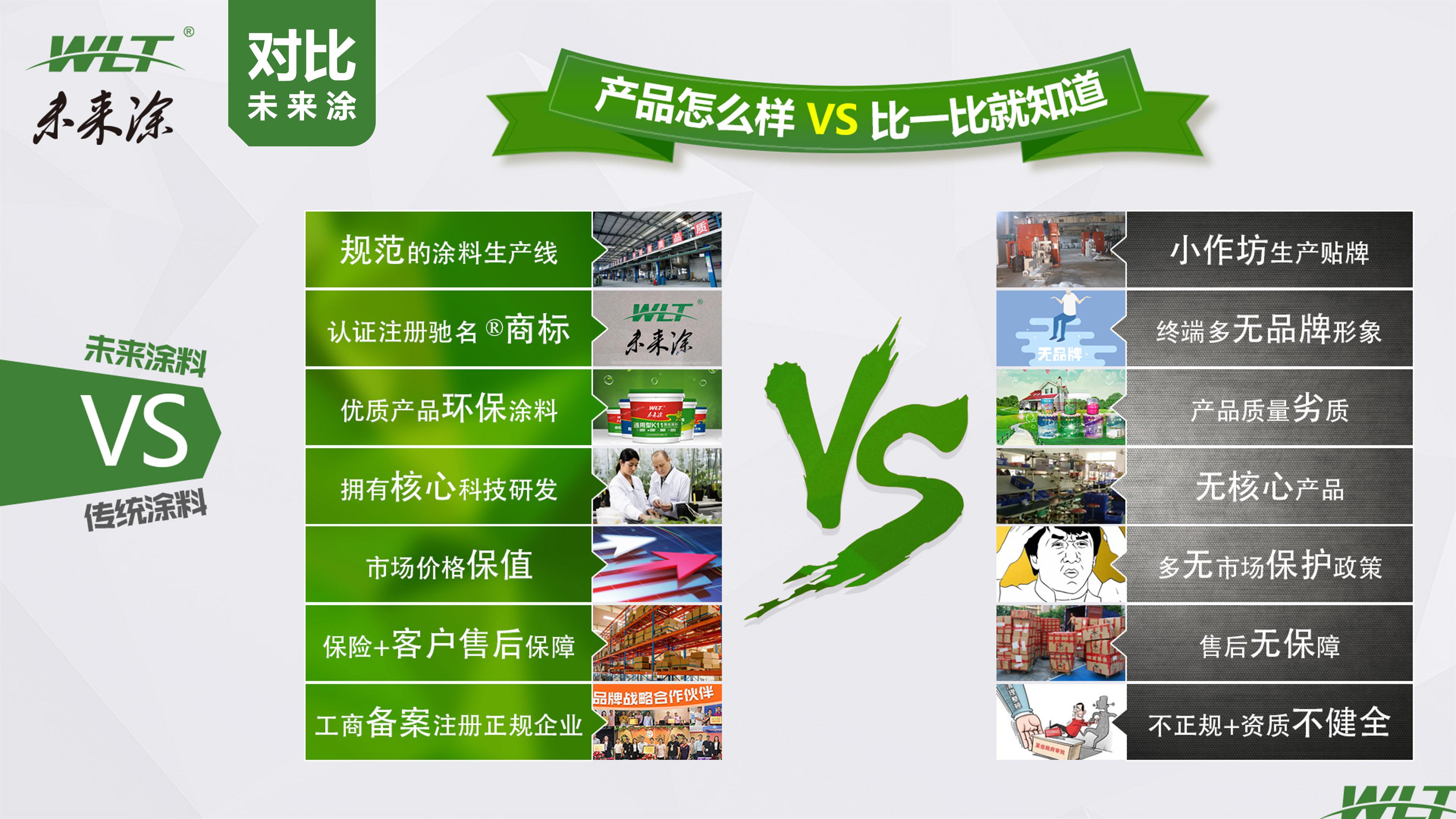 鎬庢牱鍋氫竴涓ソ鐨勬嫑鍟唒pt,鍥尯鎷涘晢鏂规ppt