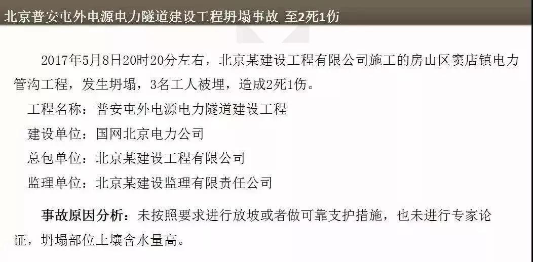 生产安全事故案例分析及经验教训,安全生产事故分析及处理措施