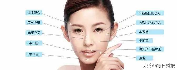 医美爱美客最新消息,医美爱美客怎么样