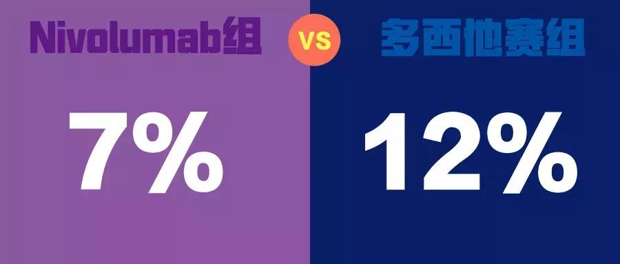 NSCLC的免疫治疗之特殊人群应用探索——脑转移篇(二)