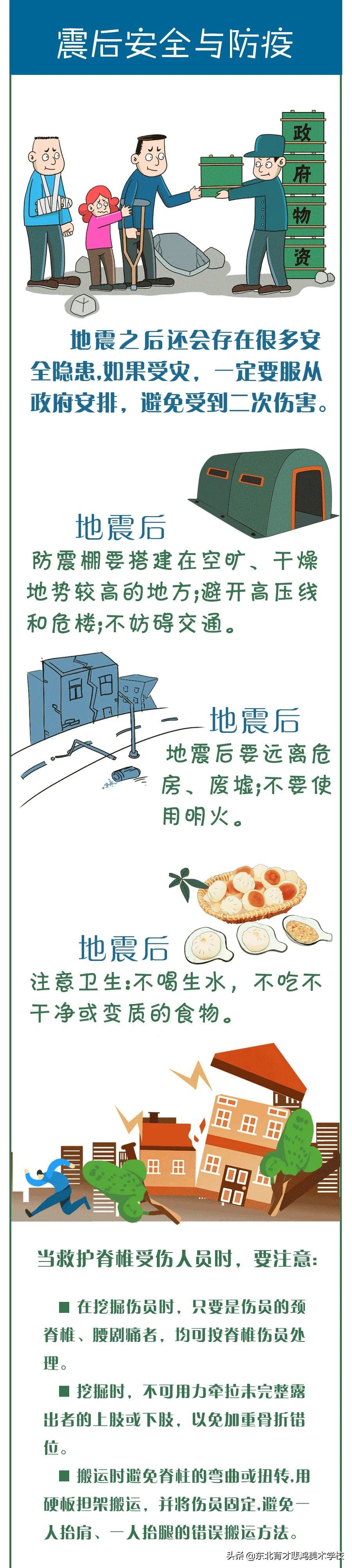 小学安全教育地震来了怎么办教案,住在高楼遇到地震最好的自救方式