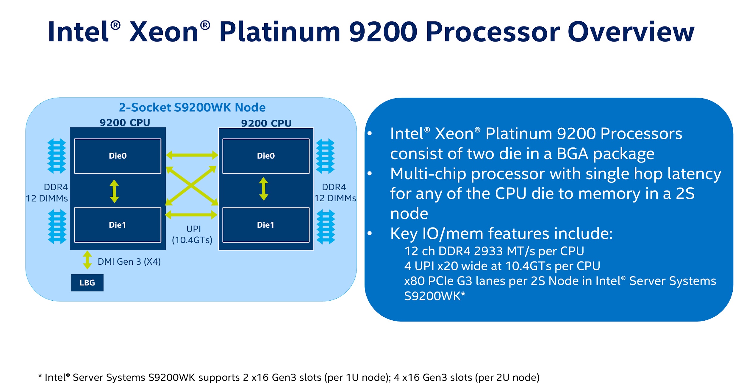 amd x86和英特尔x86区别 (x86是英特尔的为什么amd也能用)