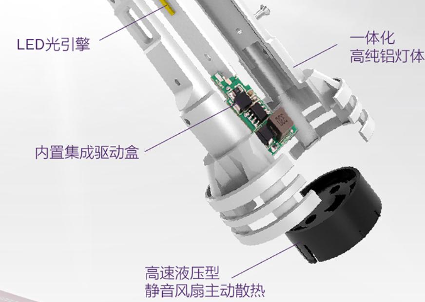 爱车再次炯炯有神，行车安全最重要，更换飞利浦大灯记录