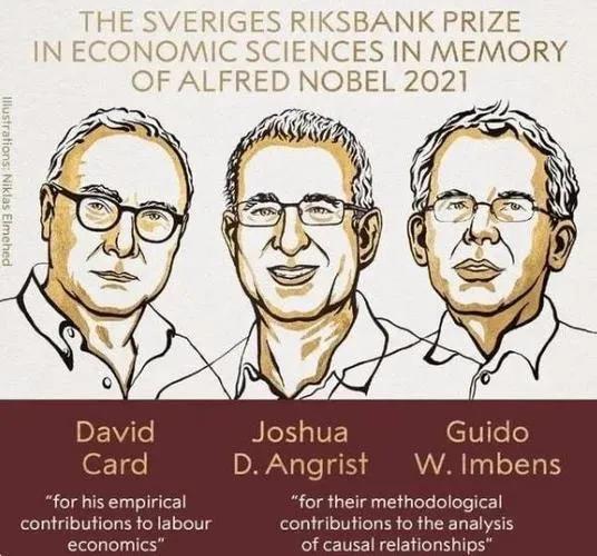 三个盘子：关于解决问题的一切