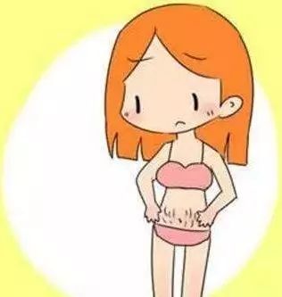 提前预知是否长妊娠纹,人身上妊娠纹