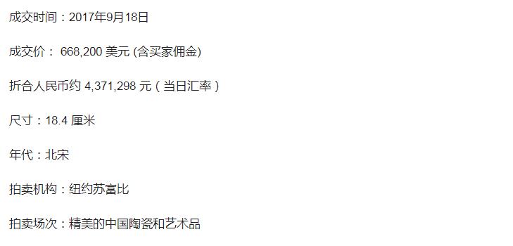 宋代耀州窑真品古董,宋代耀州窑可以拍卖吗