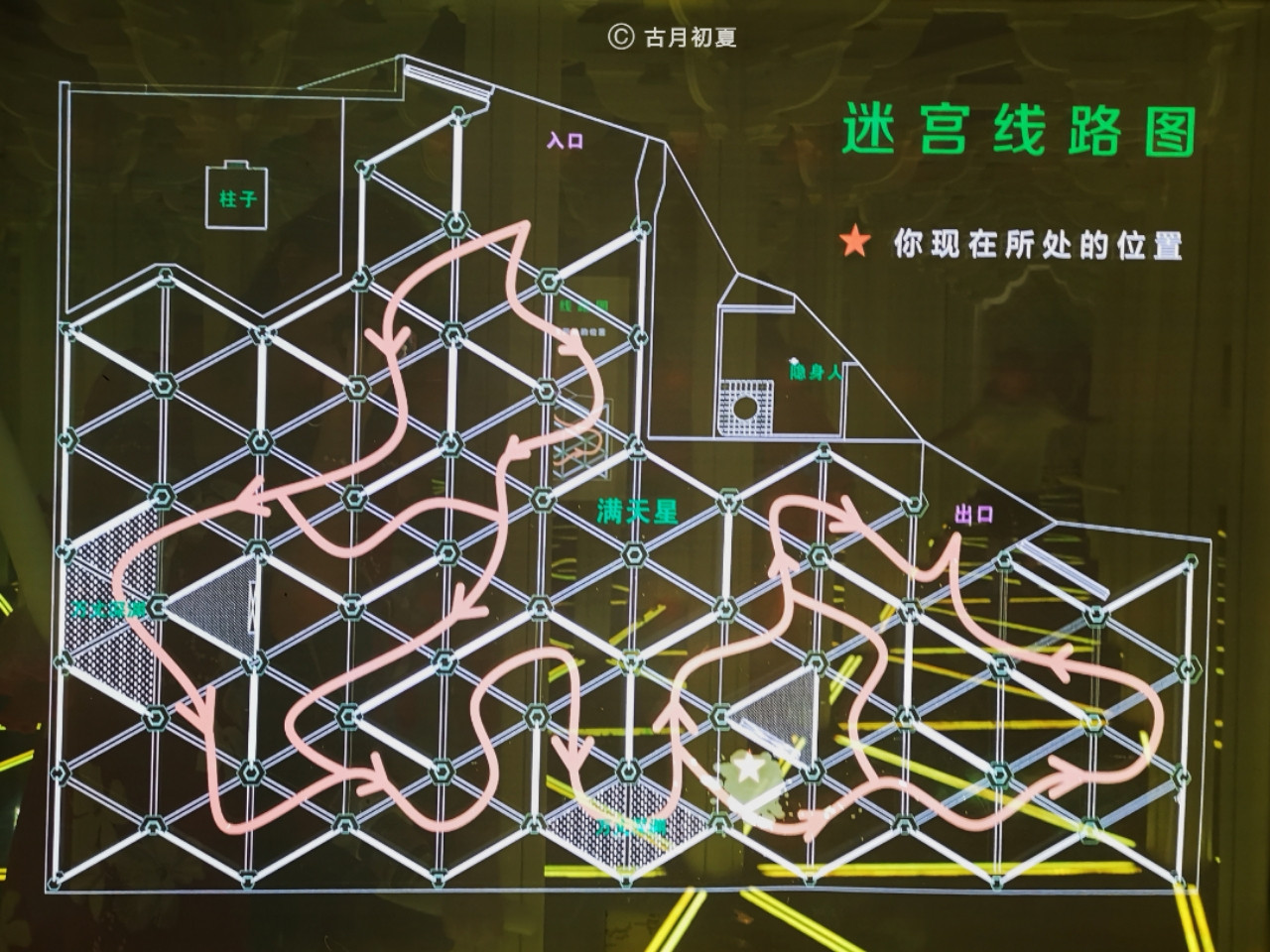 厦门科技馆游玩攻略2-3岁儿童,厦门科技馆每一个馆只能玩一次吗