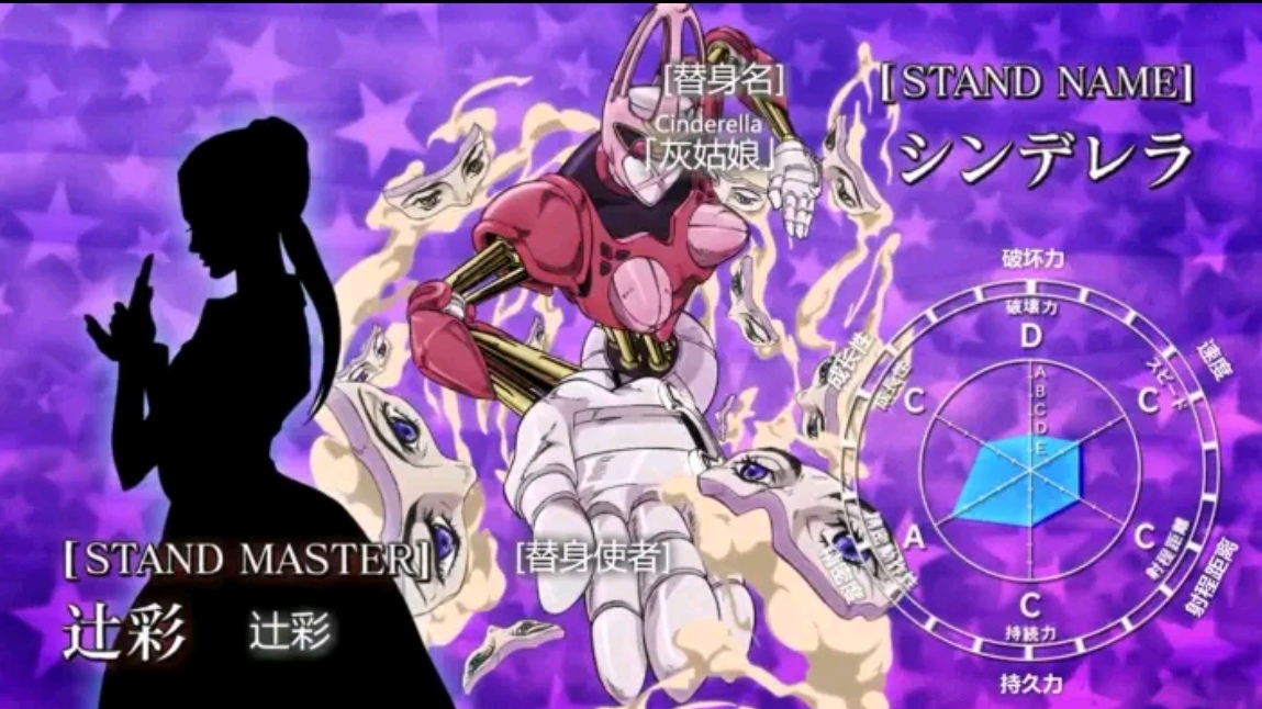 jojo六替身,jojo7替身介绍