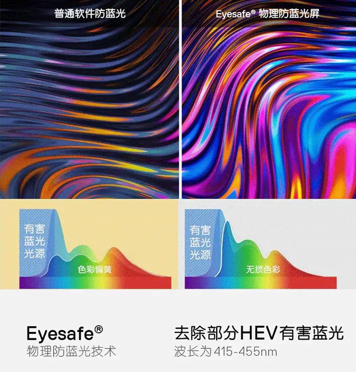 xps15怎么增加硬盘,xps15使用集成显卡