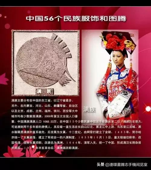 外网评论中国56个民族服饰,56个民族的图腾