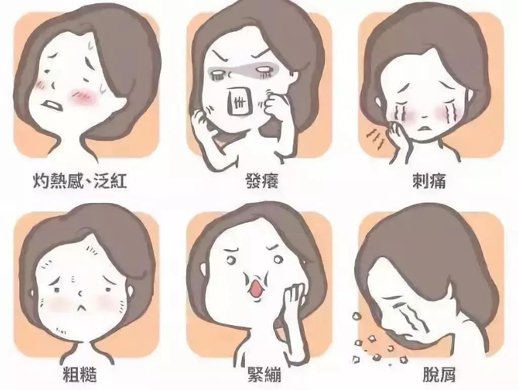 你的水乳真的是用对了吗,你的水乳在黑榜上吗