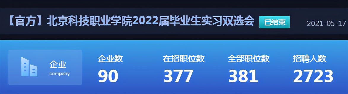 北京电子科技职业学院毕业就业率,北京科技职业技术学院单招