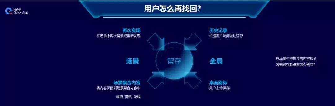 快应用为什么那么费流量,快应用需要开流量吗