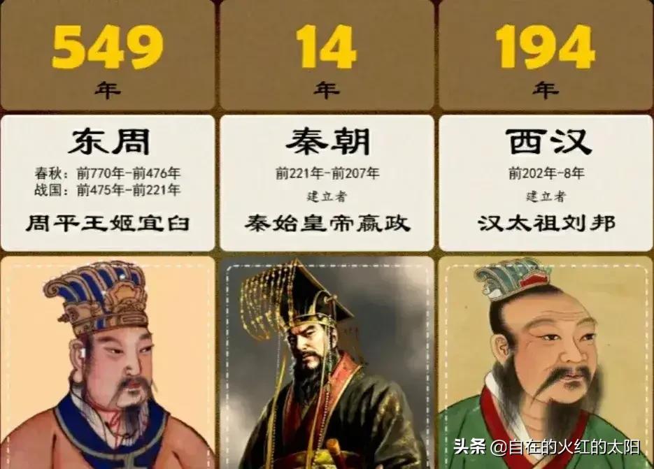 老教授的总结,老教授翻阅资料