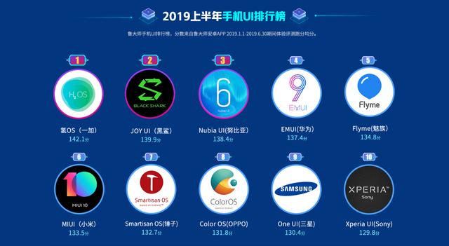 魅族小米手机流畅度对比,小米和魅族哪个更流畅
