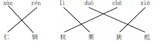 五年级语文第17课松鼠讲解,五年级上册第17课松鼠教材详解