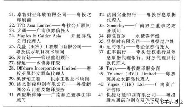 粤海重组案,粤海集团重组始末