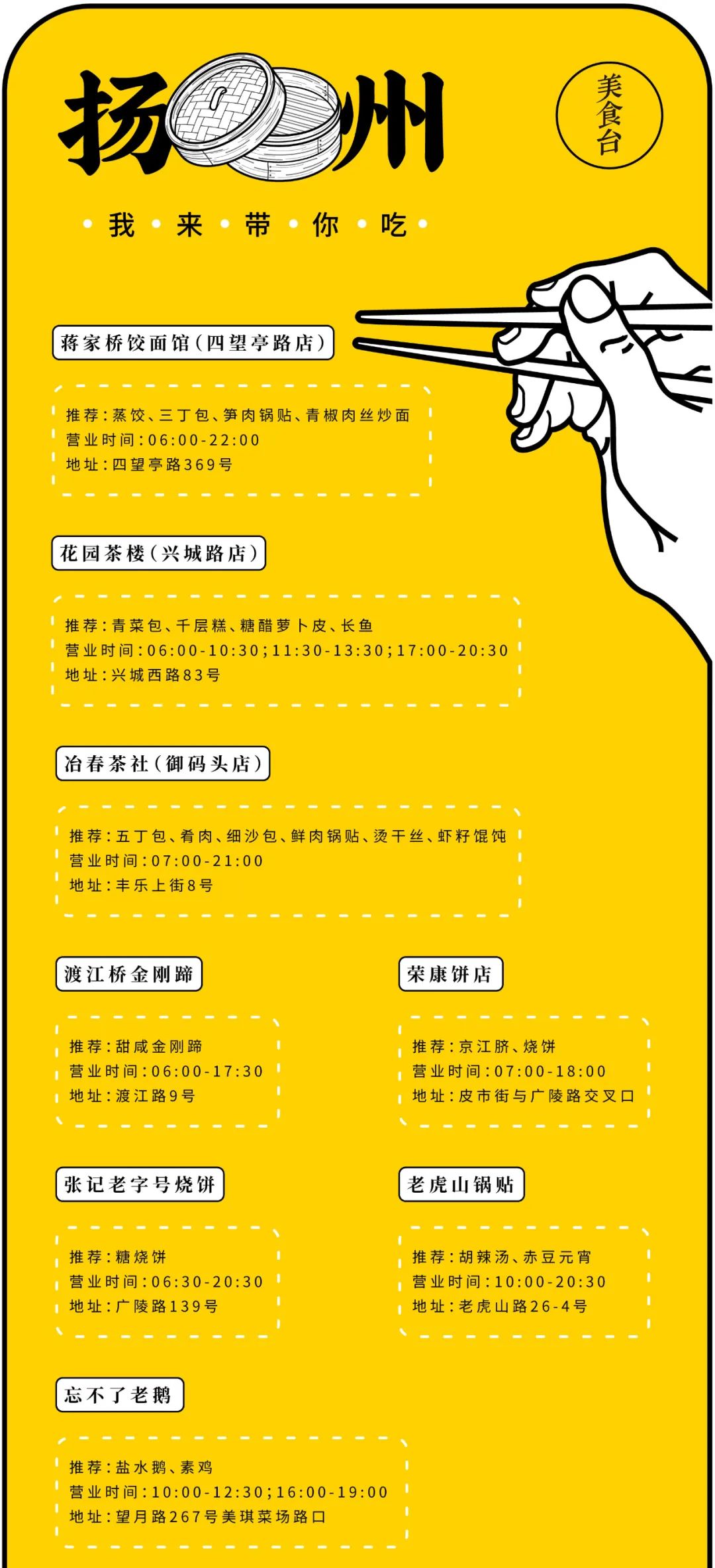 扬州究竟值不值得吃?