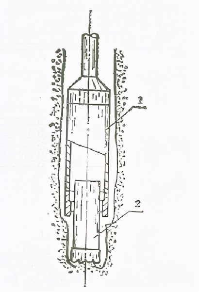 钻探施工孔内事故的处理方法,事故现场勘查测量的方法