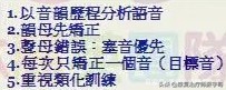 孩子说话不清晰，咬音不准。是“舌系带”过短导致的么？