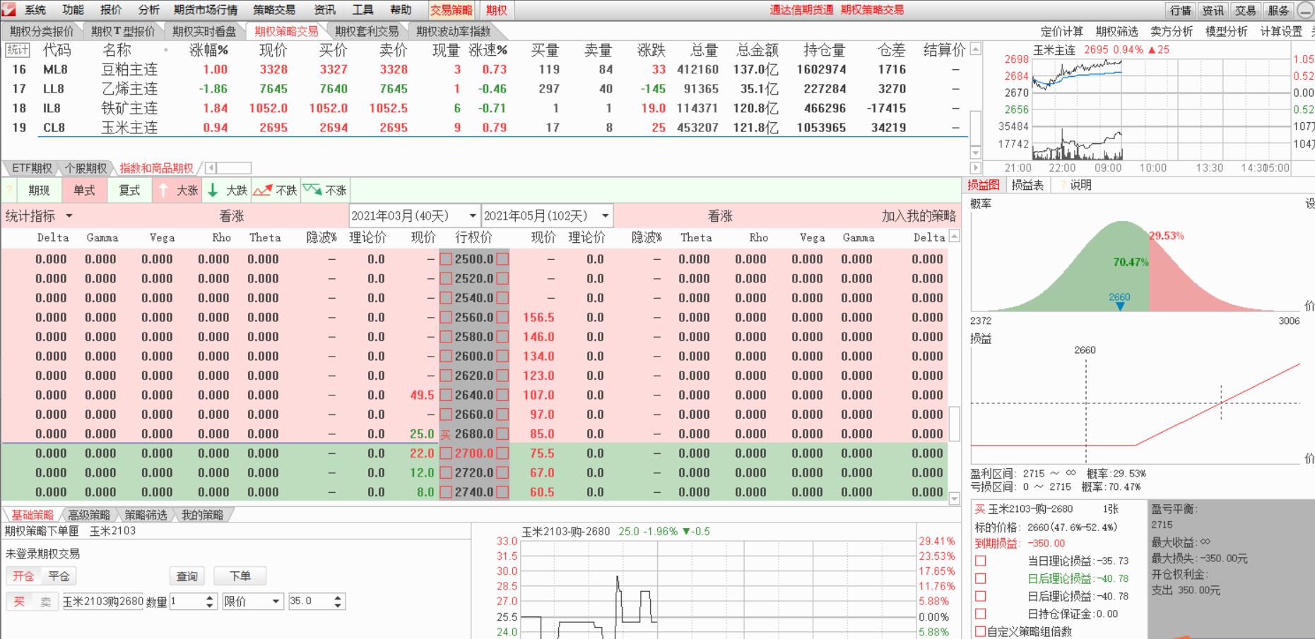你不知道的股市秘密,你不知道的股票投资秘密