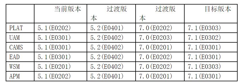 imd安装教程,理光imc2000安装视频