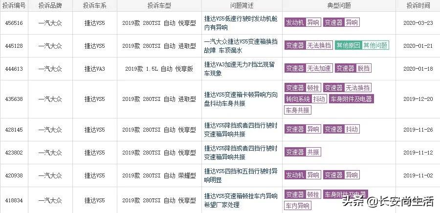 捷达值得买么,捷达值得年轻人购买吗