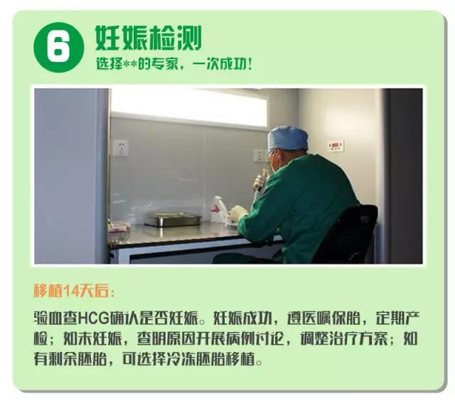 做试管太多人知道好不好,做试管请了多少假