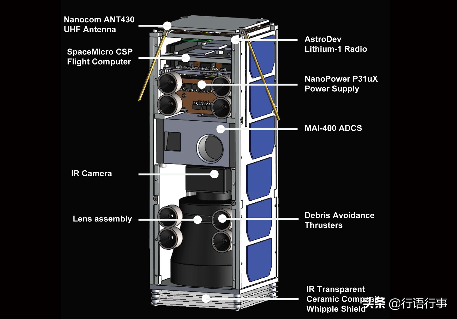 科学家们提出新的卫星技术来躲避愈来愈多的太空垃圾