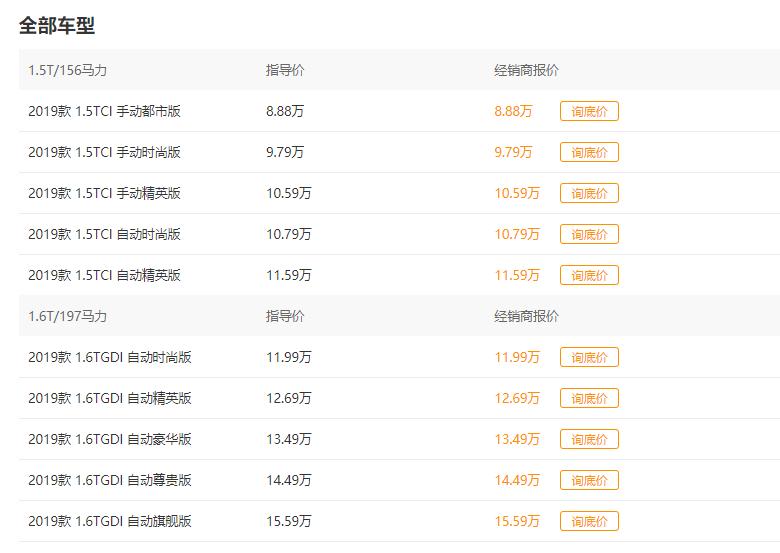 奇瑞瑞虎81.6t鲲鹏版,五菱星辰和奇瑞瑞虎8哪个好