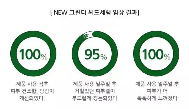 悦诗风吟水乳洗面奶套装小样,悦诗风吟保湿三件套