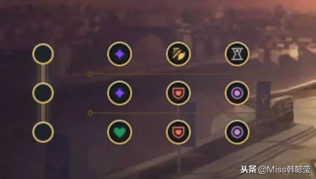 「报个Miss」还记得你的第一套符文吗?它们就要回来了!