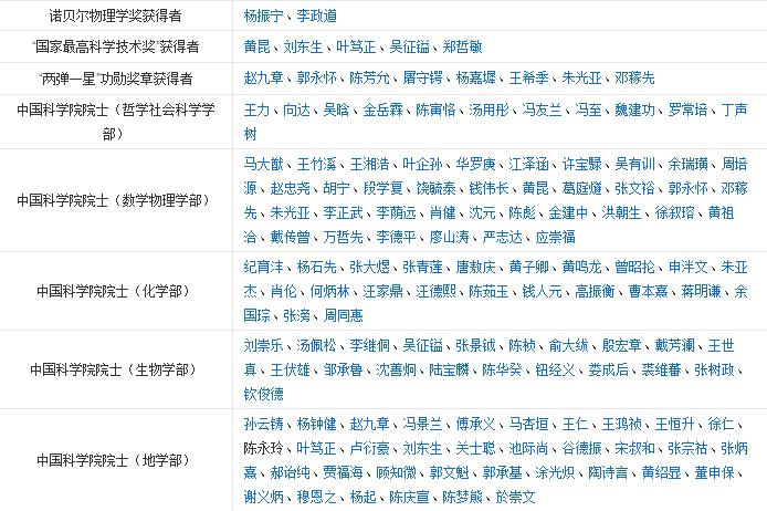 无问西东中体现的西南联大精神,无问西东西南联大在沪校友访谈录